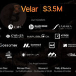 Velar Raises $3.5 Million to Pioneer Bitcoin’s First PerpDEX