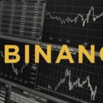 Binance Futures NEXT: Predict and Win in the Futures Market