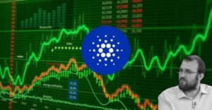 cardano ada featured