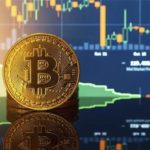 Volatility in Cryptocurrencies: $200 million liquidated in record time