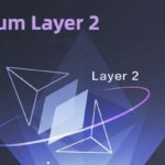 Scams in Ethereum Layer-2 Cryptocurrencies: Warns to Withdraw Funds from Fraudulent Projects