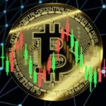 ### Crypto Market Liquidations Reach $127 Million in 24 Hours