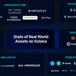 Solana’s Innovative Leap into Real-World Asset Tokenization and Brand Loyalty