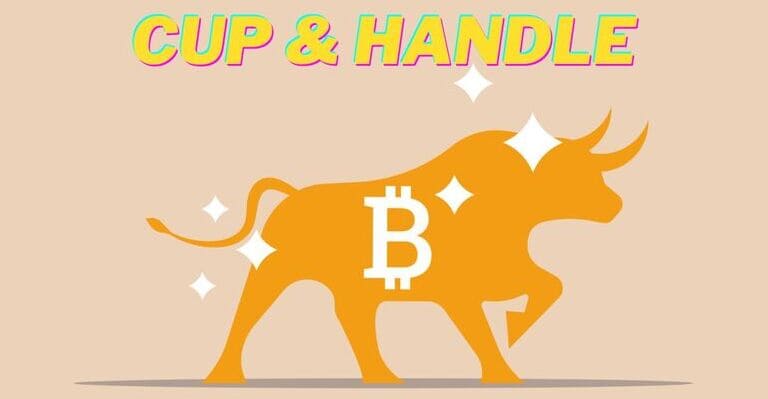 bitcoin cup handle