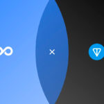 Cobo Integrates TON Blockchain, Enhancing Digital Asset Security