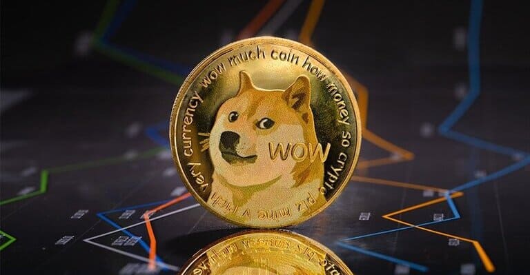 dogecoin doge ftr