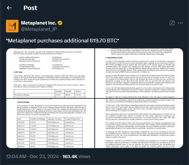 Tweet by Metaplanet