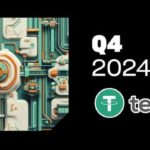 Tether Presents its 2024 Financial Report