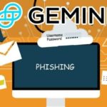 Gemini Targeted in a Phishing Scam