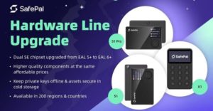 SafePal Launches a Wallet on Telegram and Improves Security of Its Hardware Devices