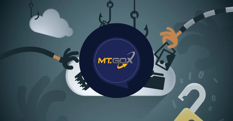 Hackers Target $8.7B Mt. Gox Bitcoin in Sophisticated Phishing Attack