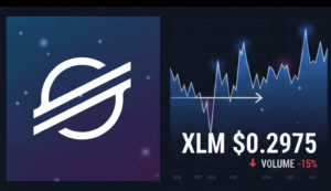 XLM trading volume
