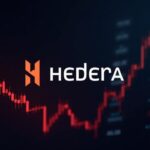 Photorealistic Hedera HBAR logo centered over a red decline and high volume; background with Canary Capital icon and mesh