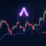 Axie Infinity logo over a price chart showing a sharp upper wick, RSI divergence, and resistance.
